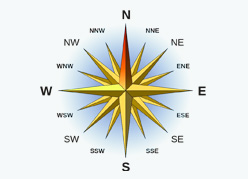 vastu-for-direction-hm-clm